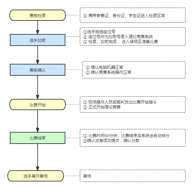 微信图片_20240928163606.png 微信图片_20240928163606.png
