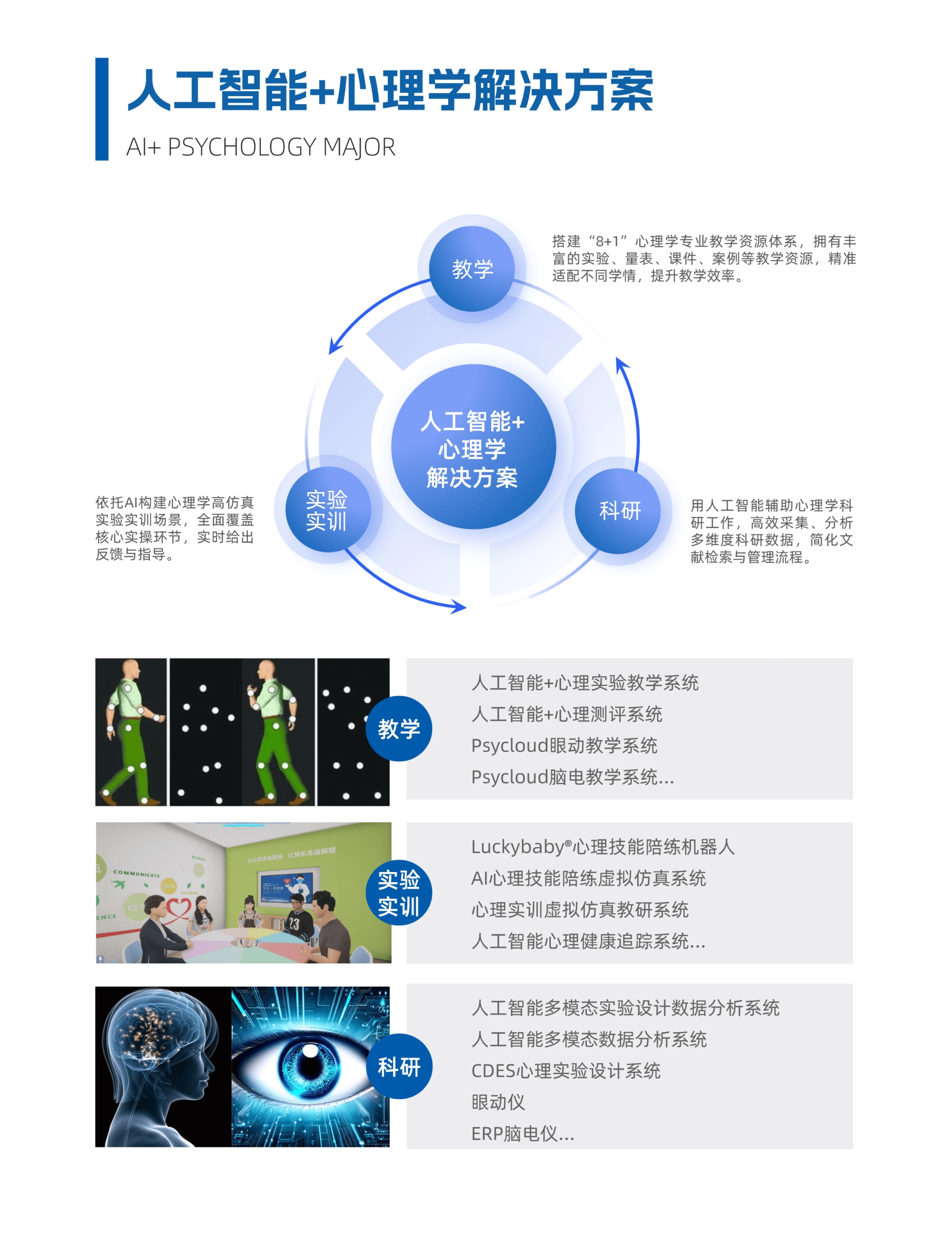 1心理学.png